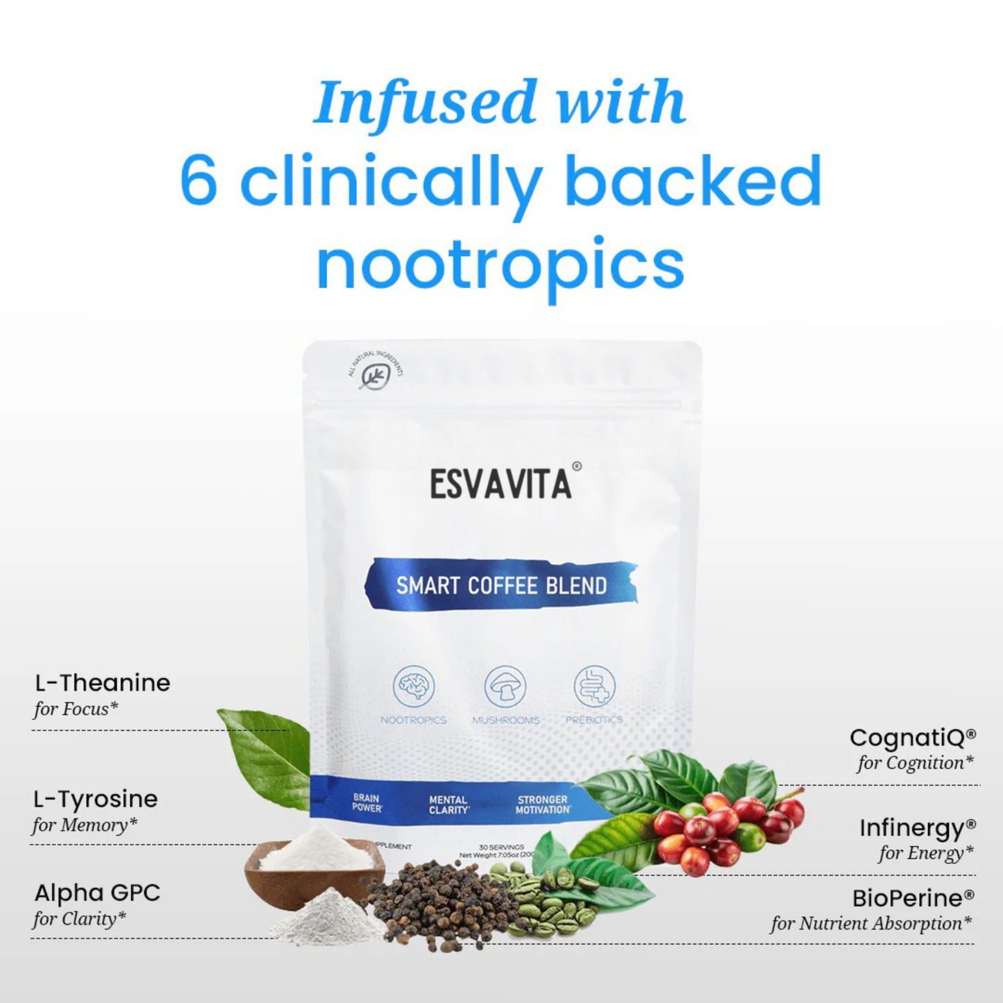 Smart Coffee Blend™