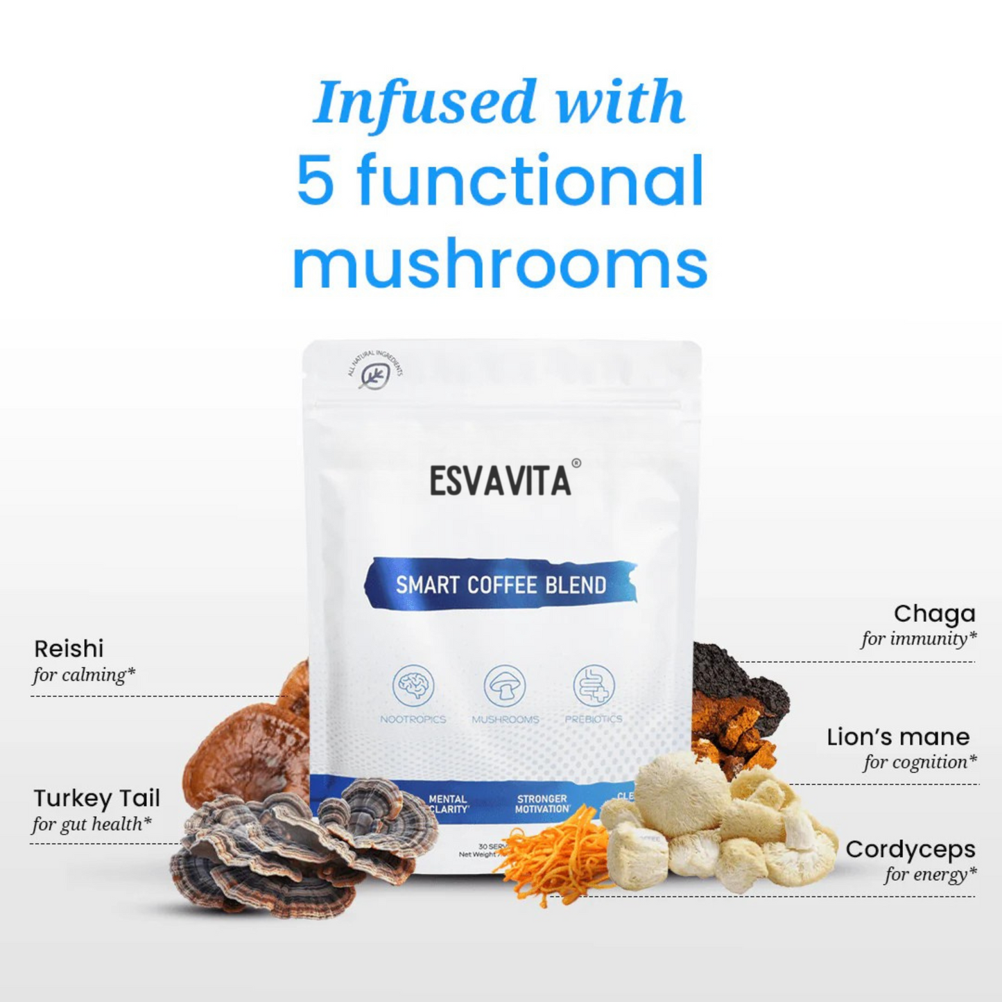 Smart Coffee Blend (Limited Time SALE)™