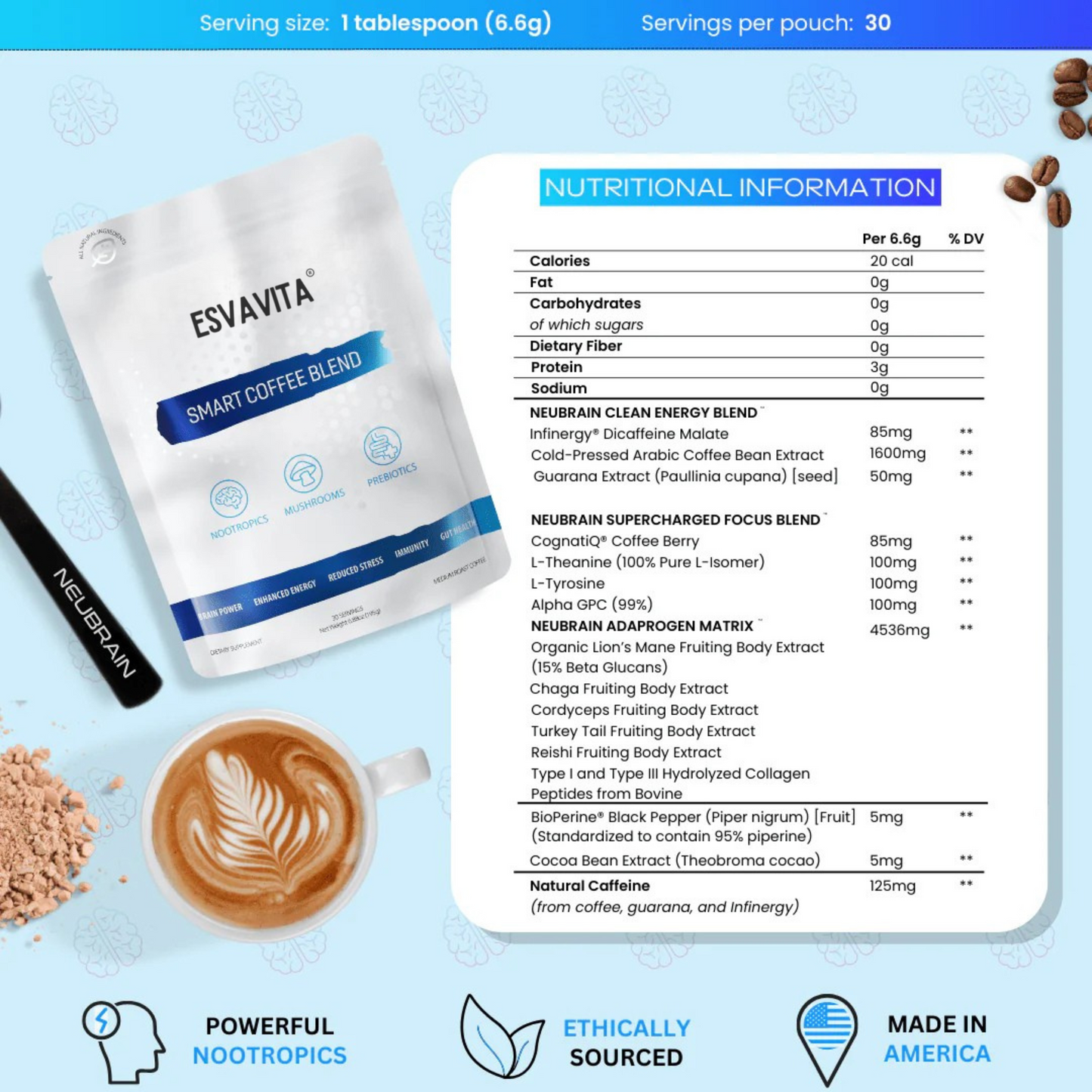 Smart Coffee Blend™