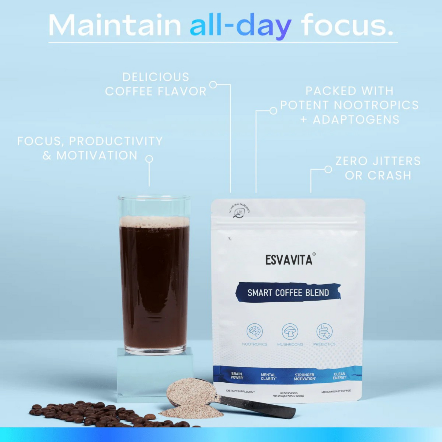 Smart Coffee Blend™