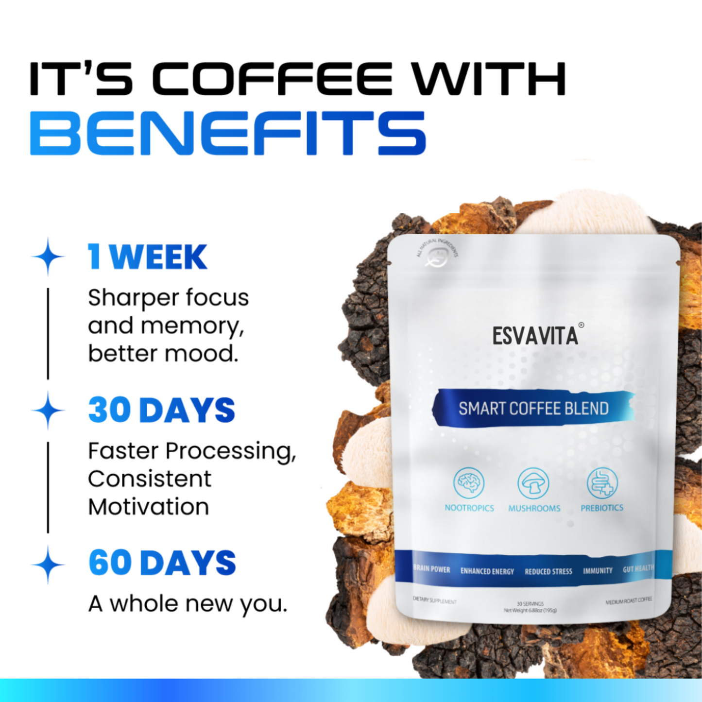 Smart Coffee Blend (Limited Time SALE)