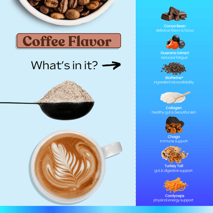 Smart Coffee Blend ($27 Limited Time Offer) - NEUBRAIN